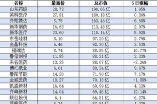 开云app官网下载安卓版本截图0