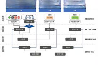 换帅如换刀？新帅上任后那不勒斯7轮打进15球，意甲同期最多