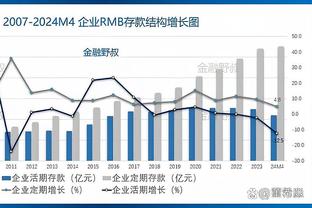 变态身体素质！哈兰德高难度侧钩打门，原地起跳高度2米34?