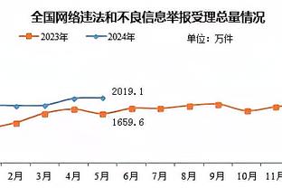 ?首节还有4分多钟！库里单节狂揽8篮板 生涯单节最高纪录！