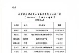 TA谈英格兰黄金一代执教不成功：球员需要好队友，教练也要好助手