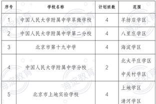 阿不都：全队都有争冠的想法 只是没有说出来 都把它放在心底