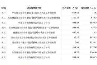 约基奇生涯4次单场砍下至少25分15板15助 自联盟合并以来最多！