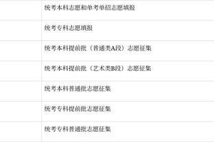 ?火箭三月份豪取11胜1负 战绩全联盟最佳