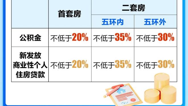 马健：LBJ正常的轮转希望能给到他下半时有支撑全场的体能支持