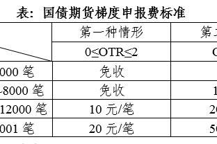 76人记者交易建议：得到KD 出拖把&马丁&2首轮2互换&4次轮